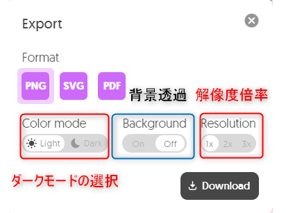 ダウンロードする画像の設定